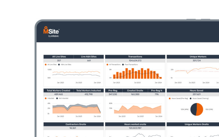Insight Analytics