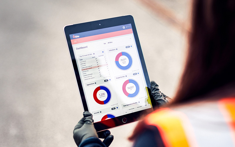 Insights analytics and Data